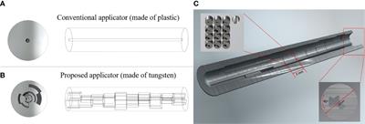 Intensity Modulated High Dose Rate (HDR) Brachytherapy Using Patient Specific 3D Metal Printed Applicators: Proof of Concept